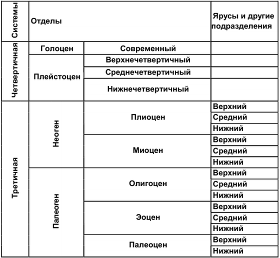 Вымершие и вымирающие виды i_003.png