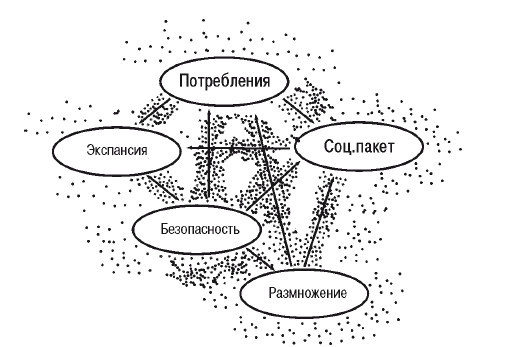 Эгрегоры человеческого мира. Логика и навыки взаимодействия _20.jpg