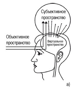 Эгрегоры человеческого мира. Логика и навыки взаимодействия _64.jpg