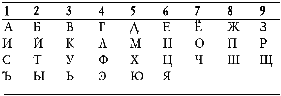 Каббала: Древнейшая система магических знаний. От теории к практике _36.jpg