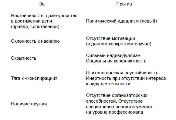 КГБ и тайна смерти Кеннеди i_001.jpg