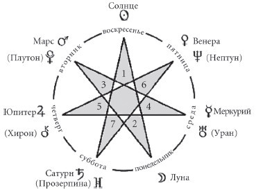 Дата рождения и судьба _33.jpg