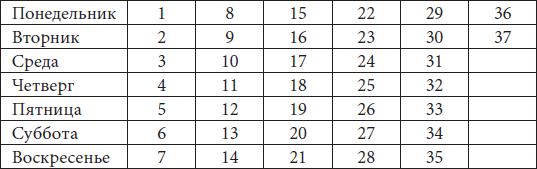 Дата рождения и судьба _4.jpg