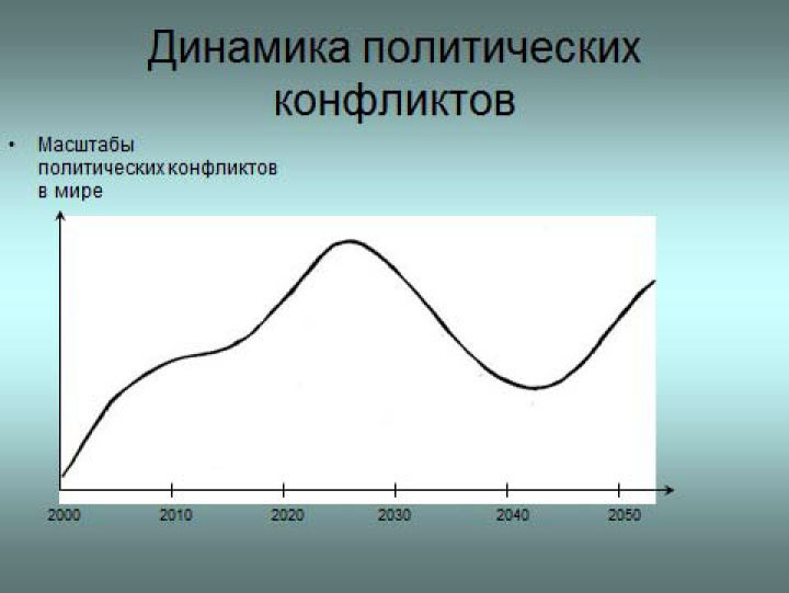 Как не проиграть в войне pic07.jpg