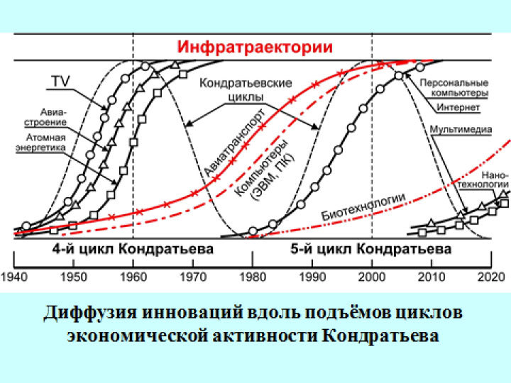 Как не проиграть в войне pic08.jpg