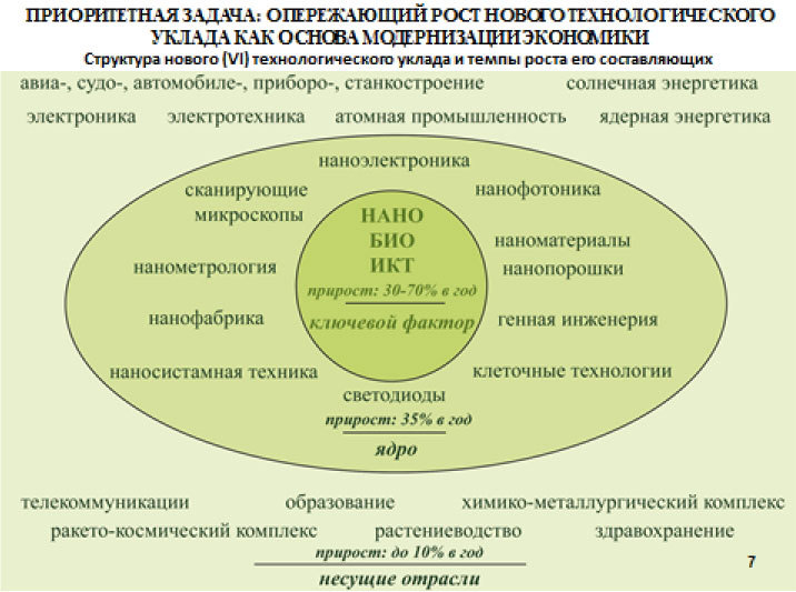 Как не проиграть в войне pic03.jpg