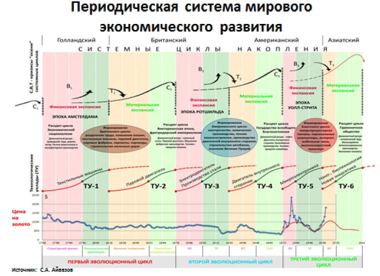 Как не проиграть в войне pic04.jpg