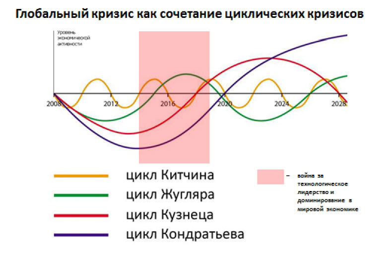 Как не проиграть в войне pic05.jpg