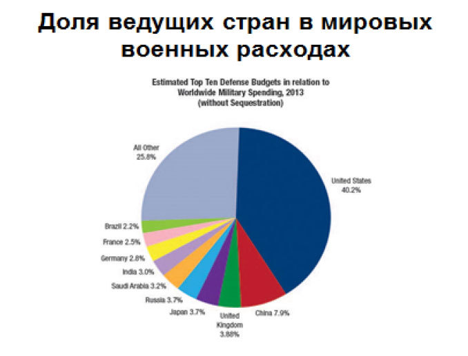 Как не проиграть в войне pic06.jpg