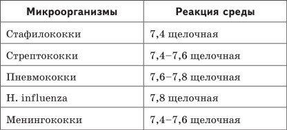 Новая книга о сыроедении, или Почему коровы хищники _01.jpg