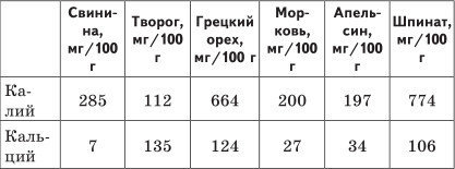 Новая книга о сыроедении, или Почему коровы хищники _02.jpg