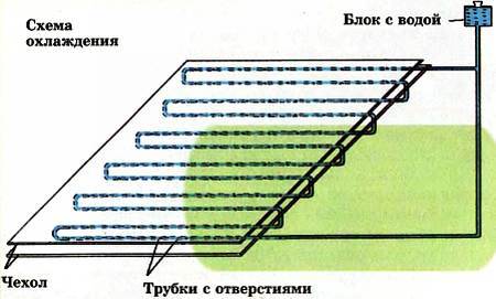 Юный техник, 2010 № 05 _36.jpg_1