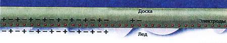 Юный техник, 2010 № 02 _27.jpg