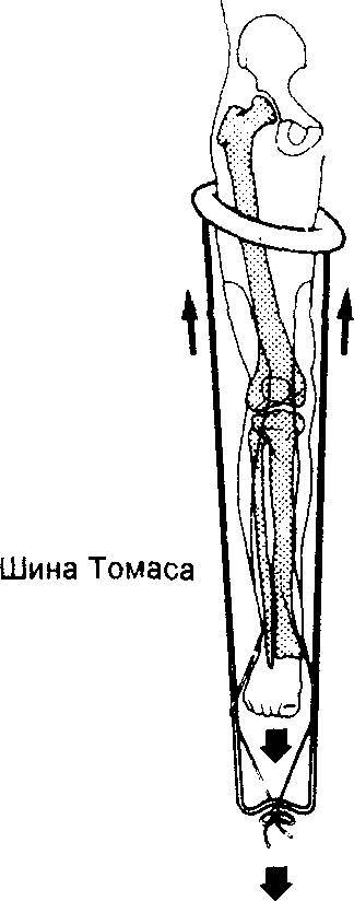 Оксфордский справочник для клиницистов _88.jpg