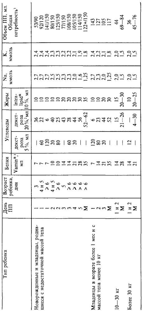 Оксфордский справочник для клиницистов _20.jpg
