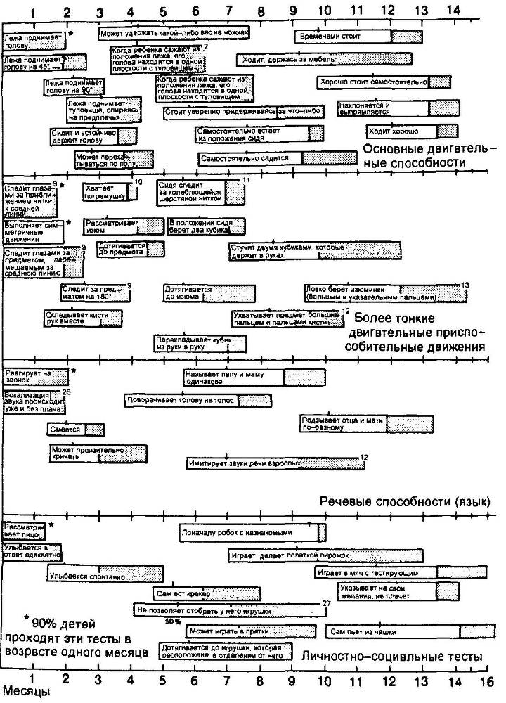 Оксфордский справочник для клиницистов _25.jpg