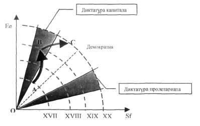 Интервенция и Гражданская война image052.jpg