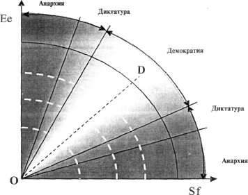 Интервенция и Гражданская война image022.jpg