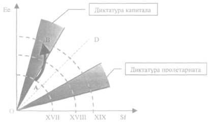 Интервенция и Гражданская война image026.jpg