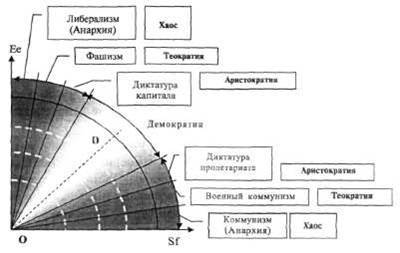 Интервенция и Гражданская война image028.jpg