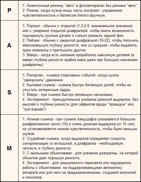 Учебник фотографа _71.jpg