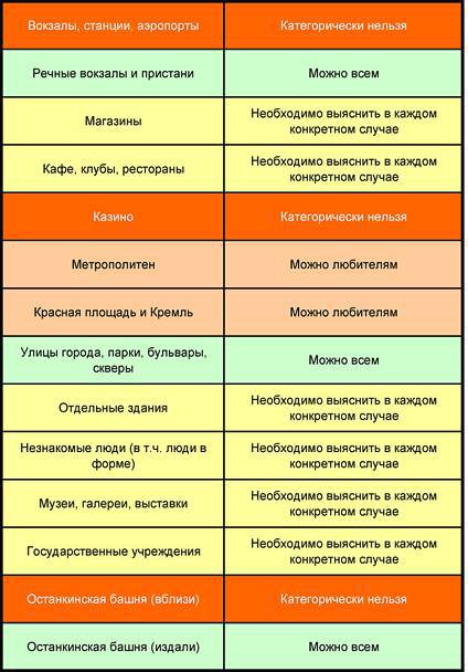 Учебник фотографа _178.jpg