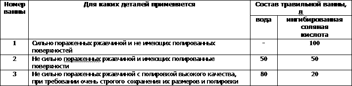 Искусство снайпера t48.png
