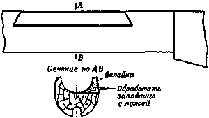Искусство снайпера Image381.png