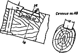 Искусство снайпера Image390.png
