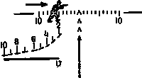 Искусство снайпера Image188.png