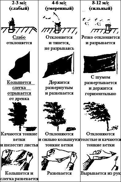 Искусство снайпера t28.png