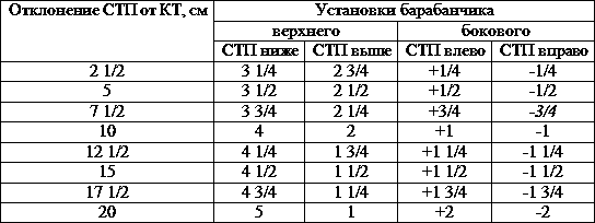 Искусство снайпера t40.png