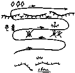 Искусство снайпера Image300.png