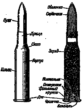 Искусство снайпера Image311.png