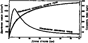 Искусство снайпера Image316.png