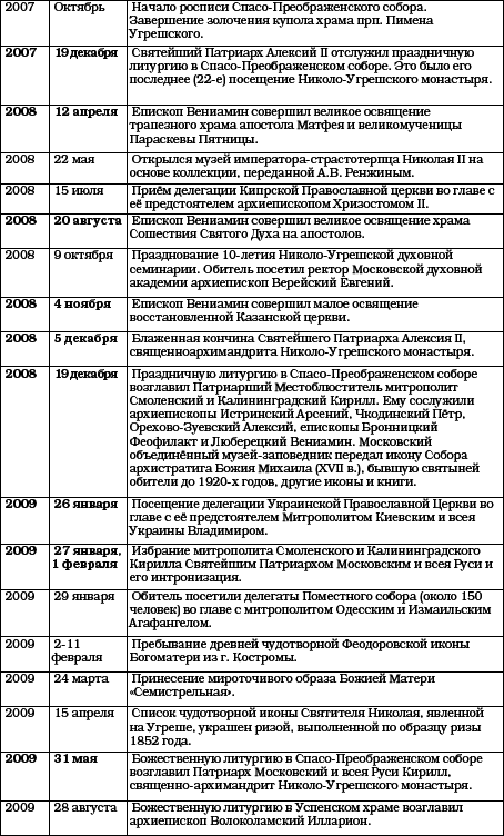 История Угреши. Выпуск 1 _150.jpg