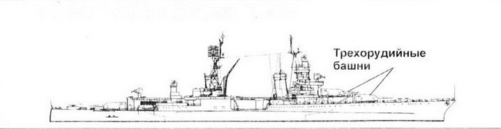 Тяжелые крейсера США. Часть 1 pic_70.jpg