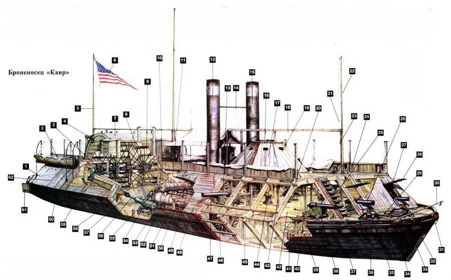 Речные броненосцы северян. 1861-1865 pic_62.jpg