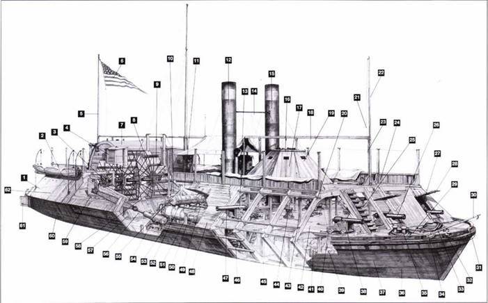 Речные броненосцы северян. 1861-1865 pic_24.jpg