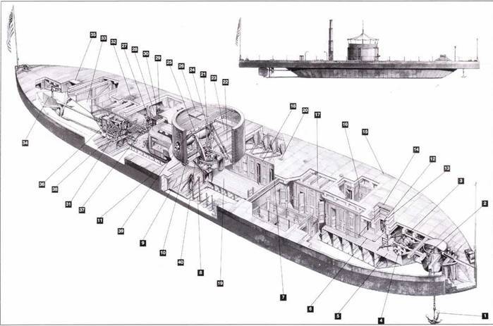 Мониторы северян 1861 – 1865 pic_54.jpg