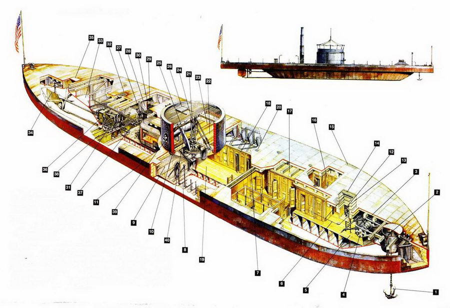 Мониторы северян 1861 – 1865 pic_62.jpg