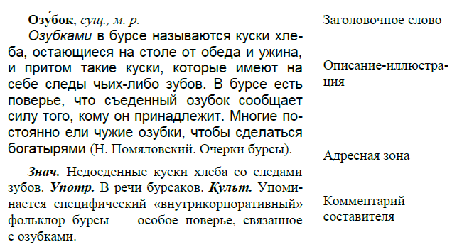 Язык в зеркале художественного текста. Метаязыковая рефлексия в произведениях русской прозы i_005.png