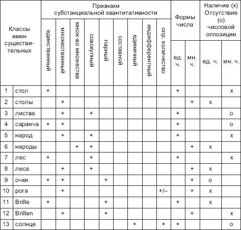 Введение в когитологию: учебное пособие i_019.jpg