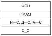 Введение в когитологию: учебное пособие i_025.jpg