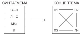 Введение в когитологию: учебное пособие i_027.jpg