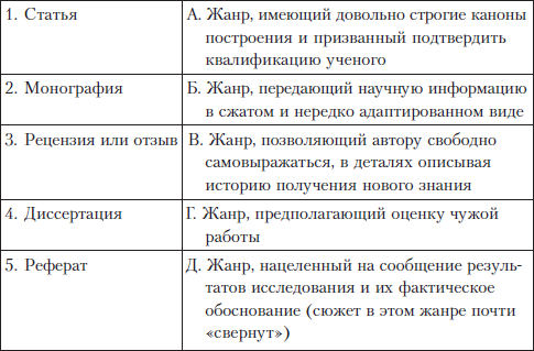 Русский язык и культура речи i_005.png