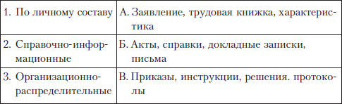 Русский язык и культура речи i_006.png