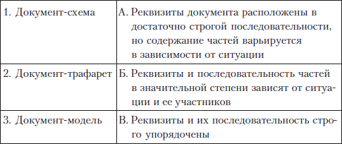 Русский язык и культура речи i_007.png
