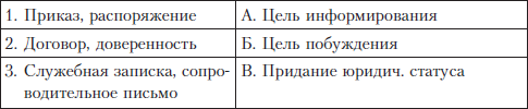 Русский язык и культура речи i_008.png