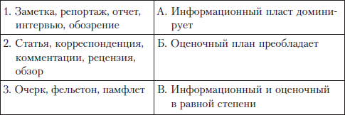 Русский язык и культура речи i_009.png